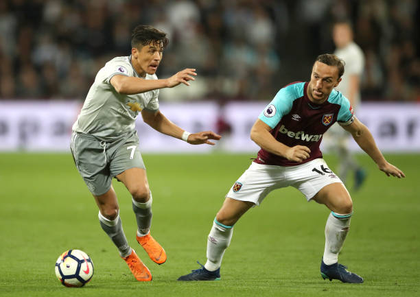 数据传输速 数据传输速